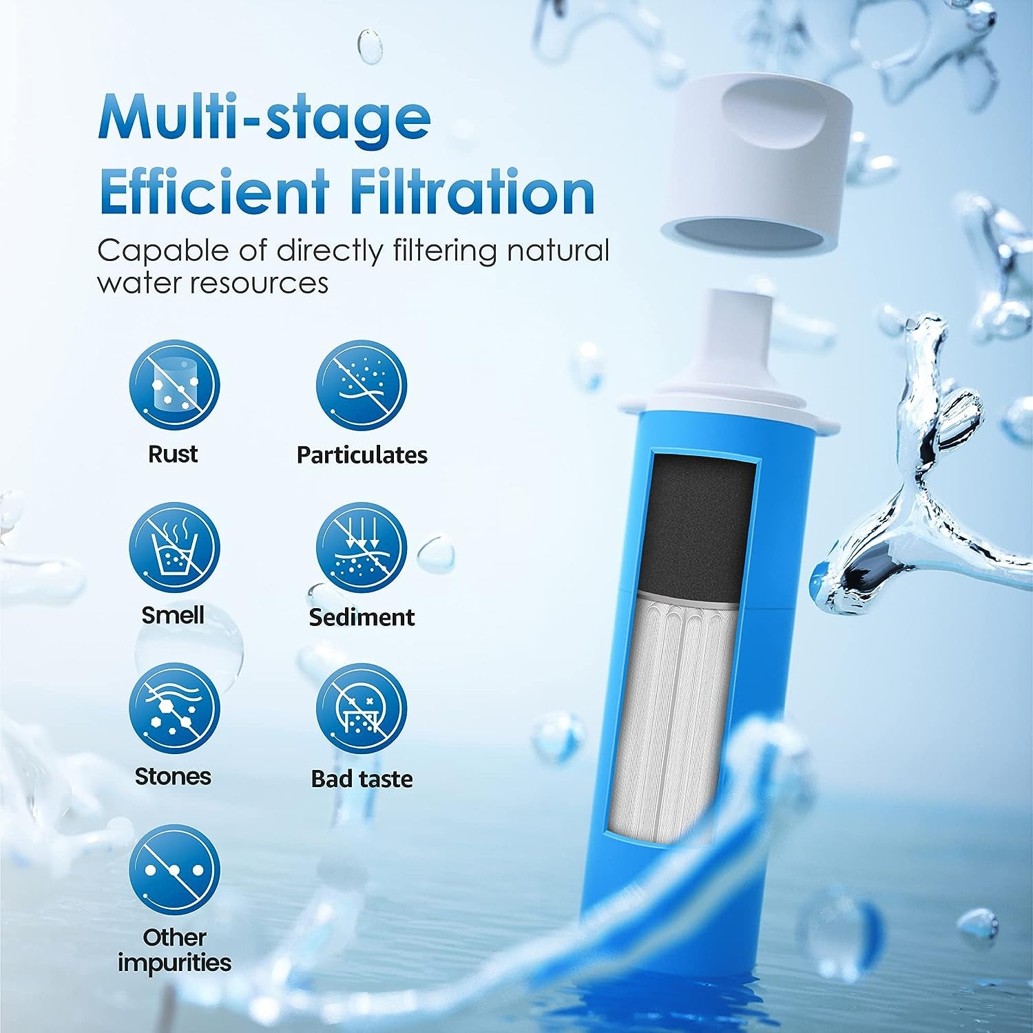 Gravity Water Filter Straw, Camping Water Filtration System, Water Purifier Survival for Travel, Backpacking and Emergency Preparedness, 1.5 Gal Bag, 0.1 Micron, 5 Stage Filtration, Blue